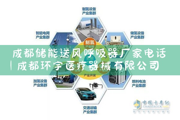 成都储能送风呼吸器厂家电话|艾薇特