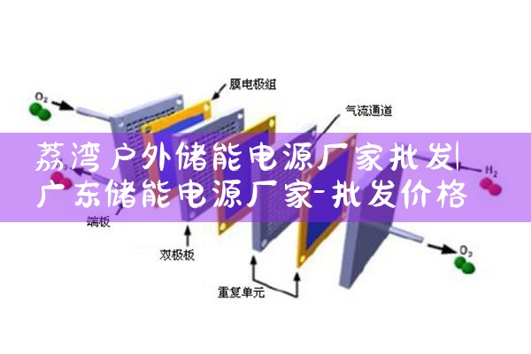 荔湾户外储能电源厂家批发|艾薇特