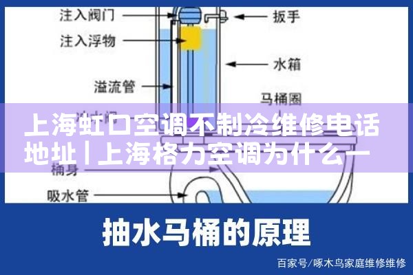 上海虹口空调不制冷维修电话地址|24小时维修电话